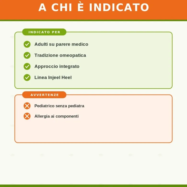 Agnus Castus Injeel 10 Fiale Omeopatiche