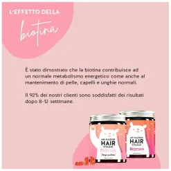 Ah-mazing Hair Vitamin Biotina per Capelli Forti 45 Orsetti Gommosi Senza Zucchero