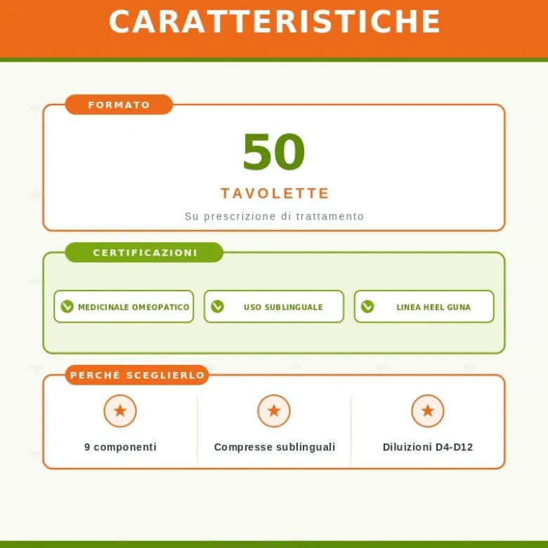 Barijodeel Heel Medicinale omeopatico50 Tavolette