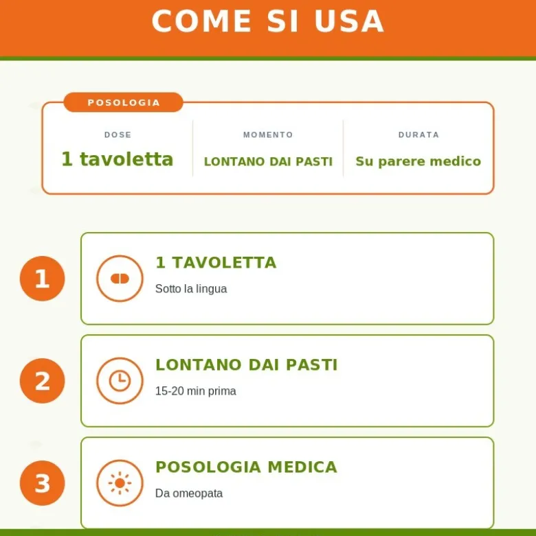 Barijodeel Heel Medicinale omeopatico50 Tavolette