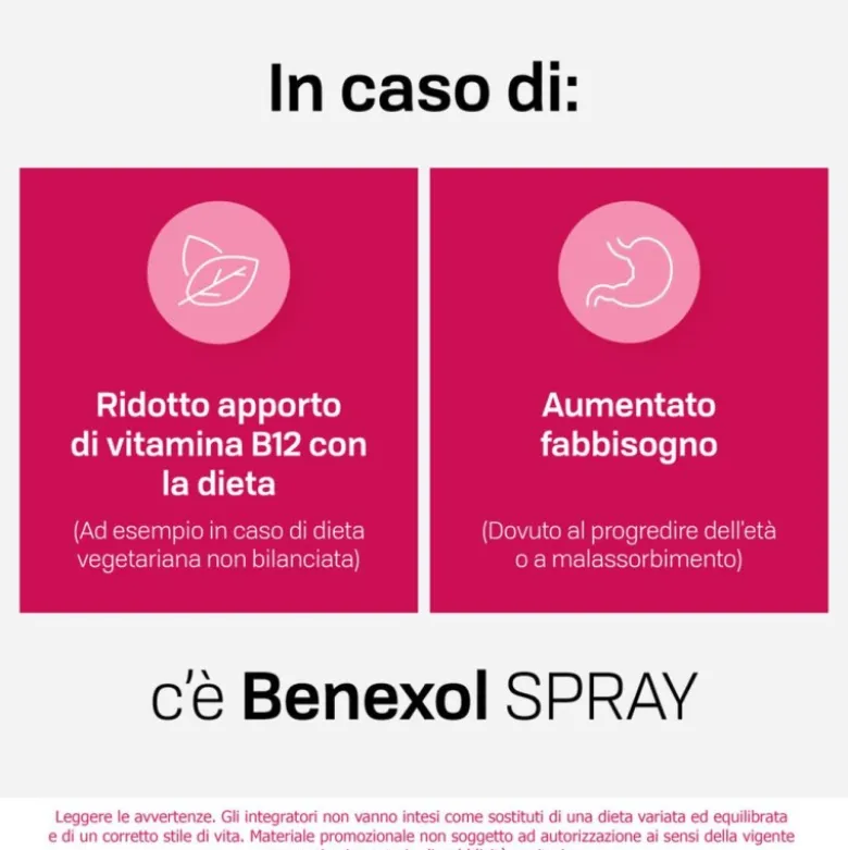 Benexol Spray Integratore Vitamina B12 Alto Dosaggio Flacone 15ml