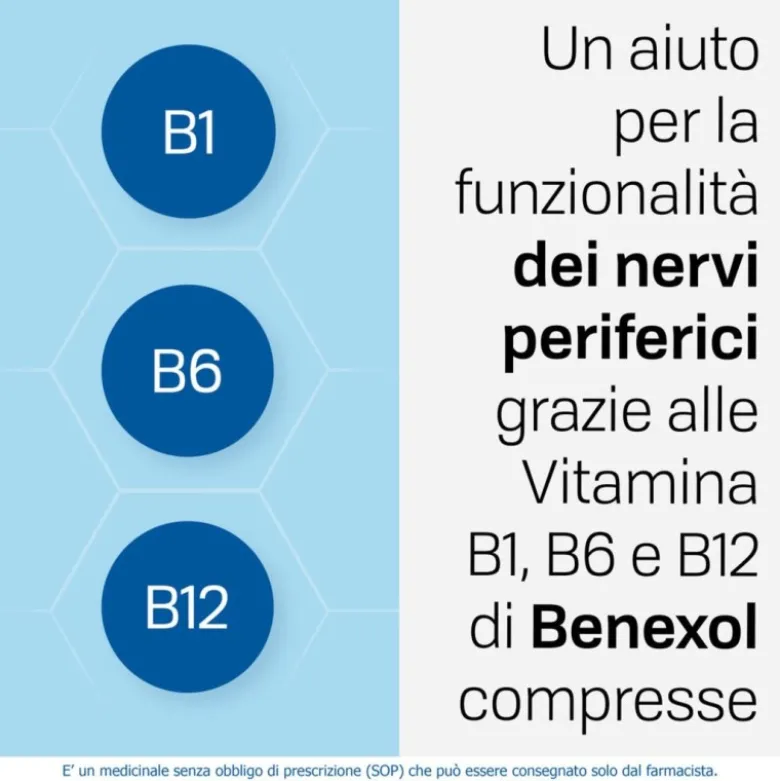 Benexol Trattamento per Carenza di Vitamine B 20 Compresse