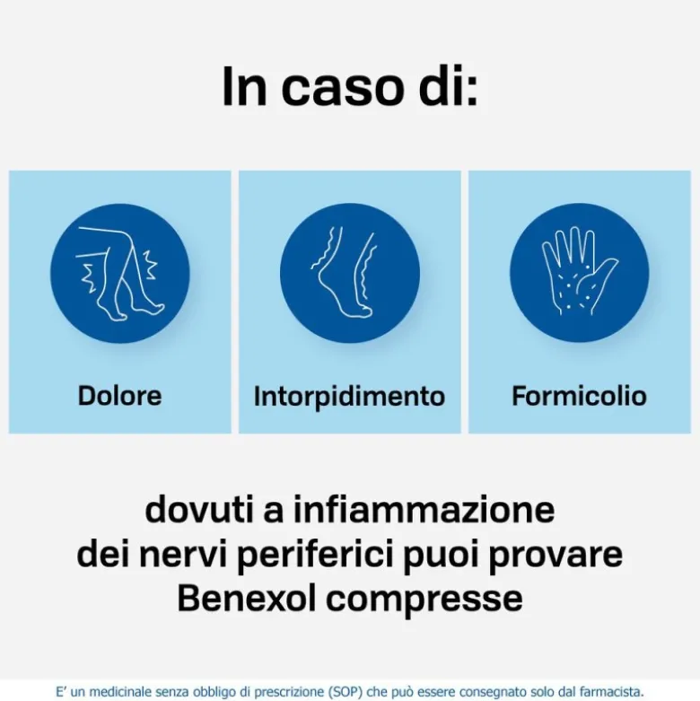 Benexol Trattamento per Carenza di Vitamine B 20 Compresse