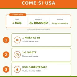 Cantharis Compositum Heel Guna 10 Fiale Medicinale Omeopatico 2,2ml