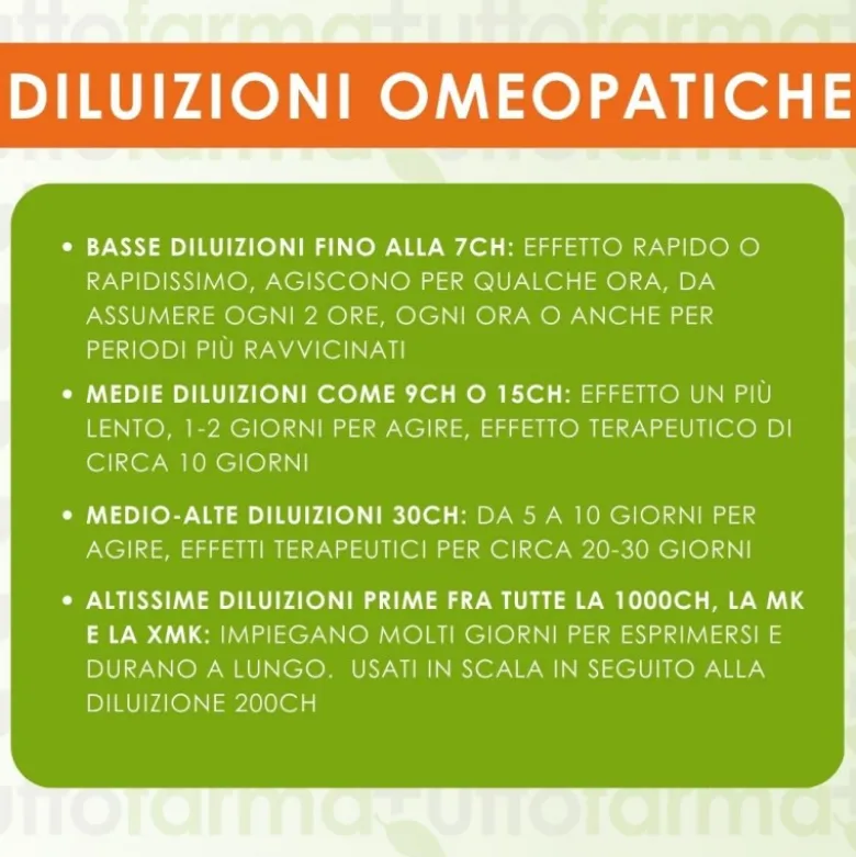 Cemon Belladonna 30CH Granuli Omeopatici Tubo da 6gr