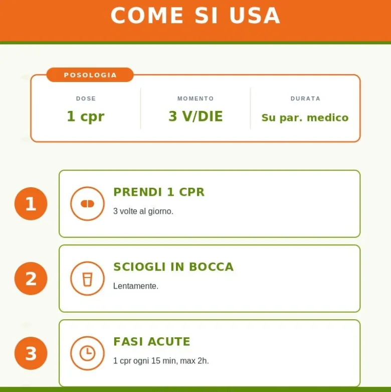 Droperteel Heel Guna 50 Compresse Medicinale Omeopatico