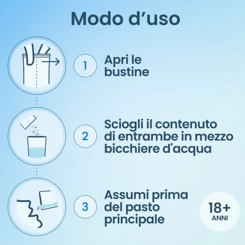 Enterogermina Gonfiore Integratore per Intestino 10 Bustine