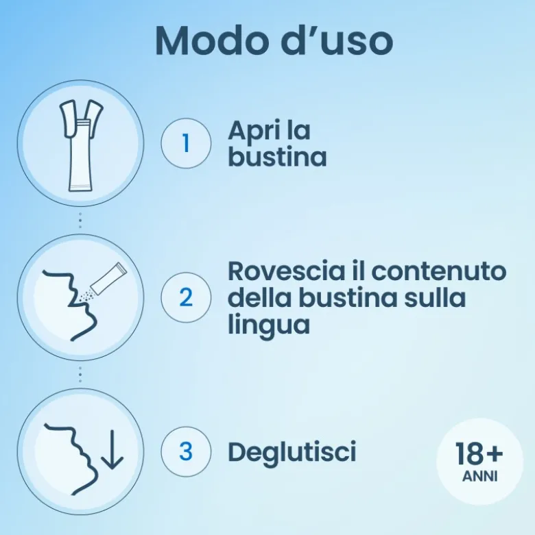 Enterogermina Viaggi Integratore Fermenti Lattici 12 Bustine