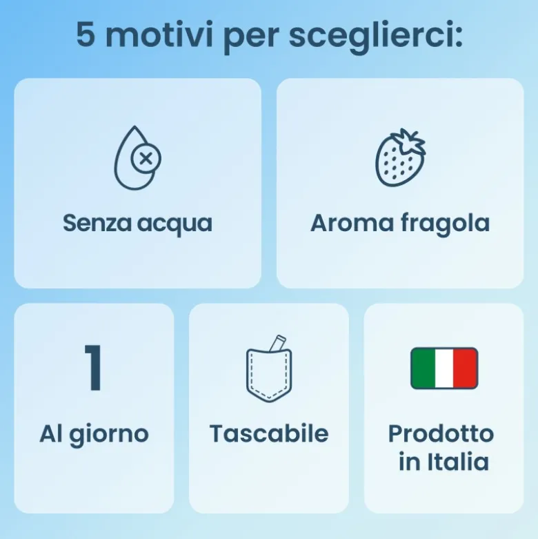 Enterogermina Viaggi Integratore Fermenti Lattici 12 Bustine