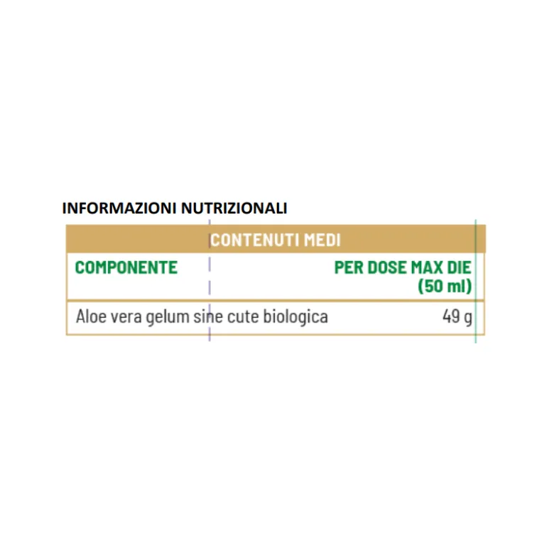 Equilibra Aloe Bio con Polisaccaridi e Acemannano 750ml