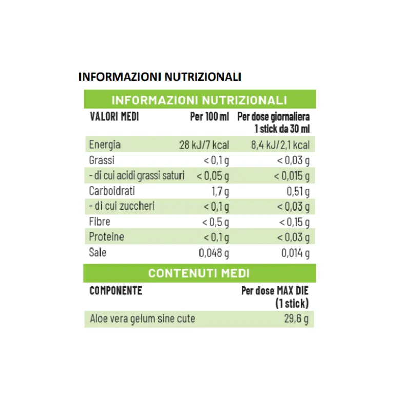 Equilibra Aloe Detox Zero Depurativo 12 Stick