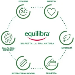 Equilibra Carnitine Energy per Energia e Concentrazione 12 Bustine da 78g
