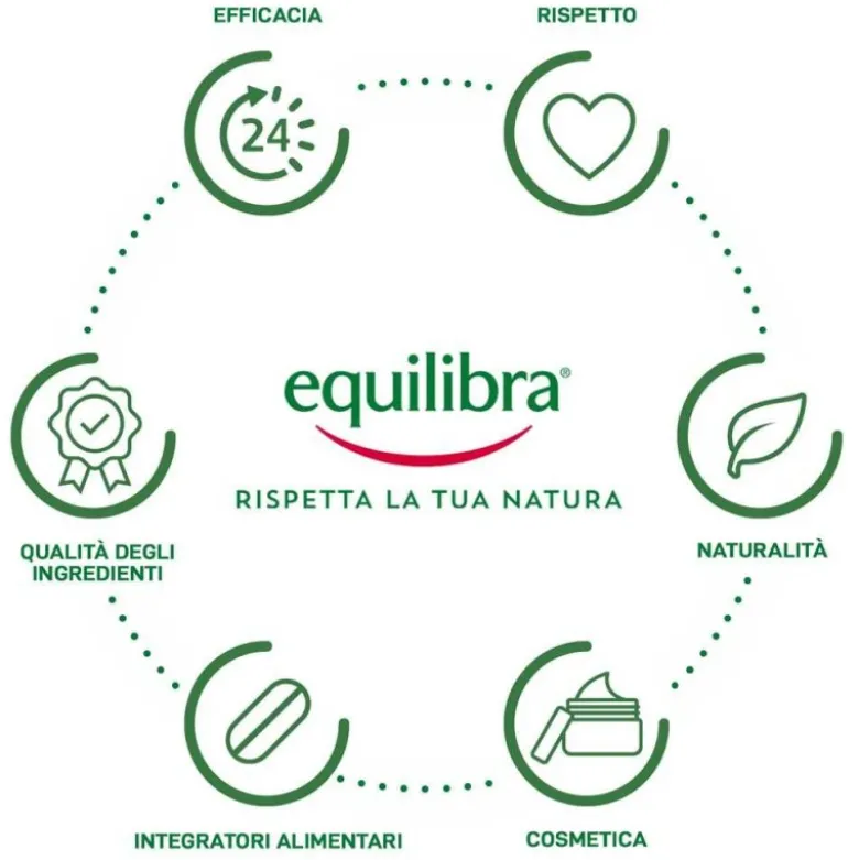 Equilibra Carnitine Energy per Energia e Concentrazione 12 Bustine da 78g
