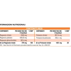 Equilibra Potassio e Magnesio Integratore per Attività Fisica 20 Bustine