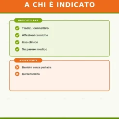 Funiculus Umbilicalis Suis Heel Guna 10 Fiale Omeopatiche