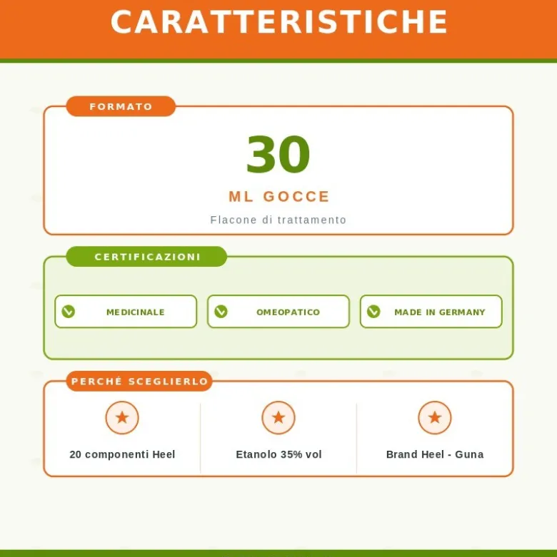 Galium Heel Guna Gocce Omeopatiche 30ml