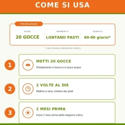 Guna Allergyplex 36 Drenati Medicinale Omeopatico Gocce 30 ml