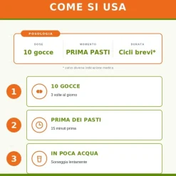 Guna Eubioflor 1 Gocce 30ml