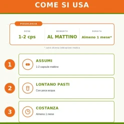 Guna Exocomplex Antiage Integratore Antietà 30 Capsule