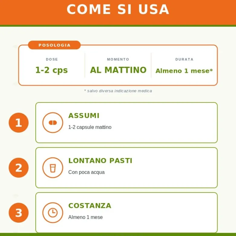 Guna Exocomplex Antiage Integratore Antietà 30 Capsule