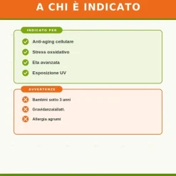 Guna Exocomplex Antiage Integratore Antietà 30 Capsule