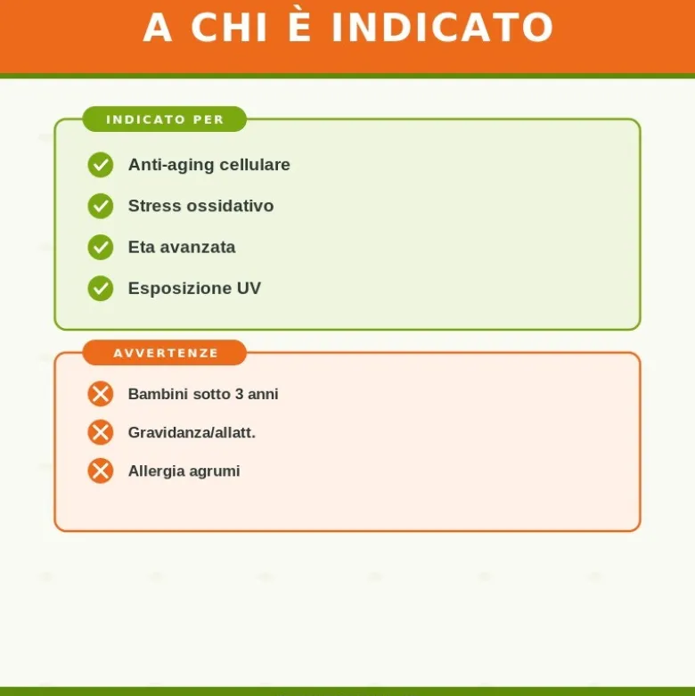 Guna Exocomplex Antiage Integratore Antietà 30 Capsule