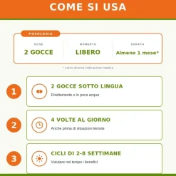 Guna Fiori di Bach Mimulus 10ml