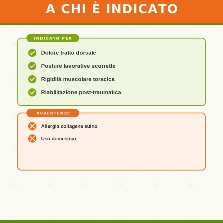 Guna MD Thoracic Dispositivo con Collagene 10 Flaconcini