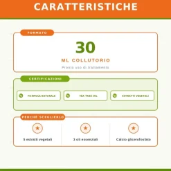 Guna Medident Collutorio Omeopatico 30ml