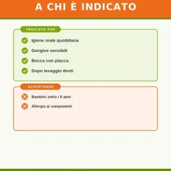 Guna Medident Collutorio Omeopatico 30ml