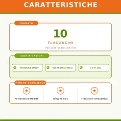 Guna Parodontium 10 Flaconcini da 1,1ml