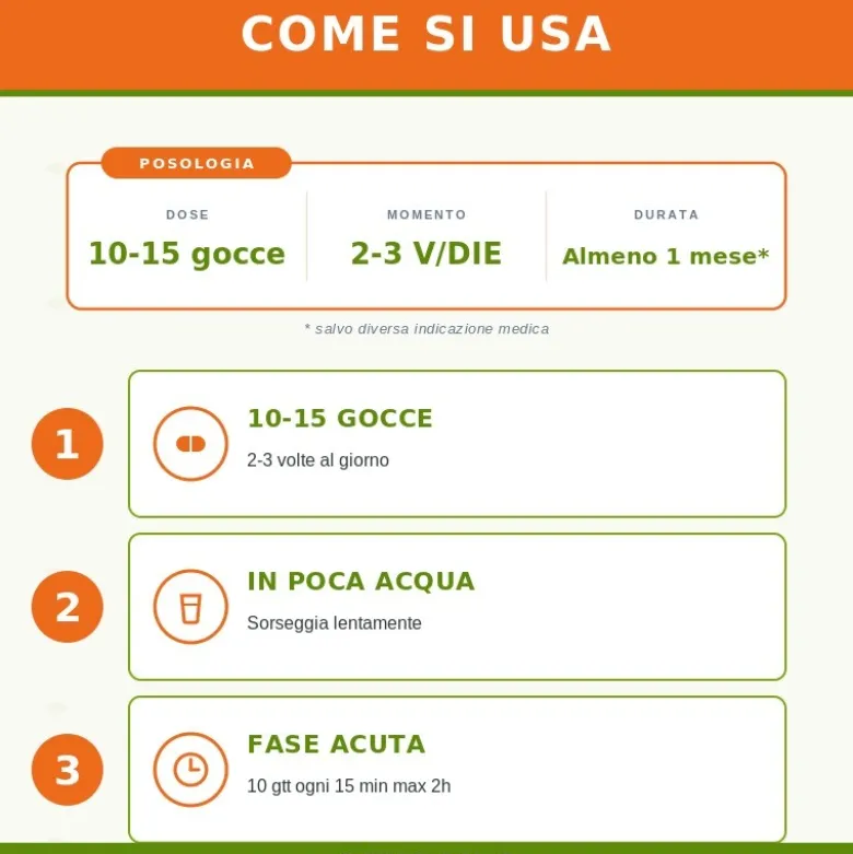 Guna Solidago Gocce Omeopatiche 30ml