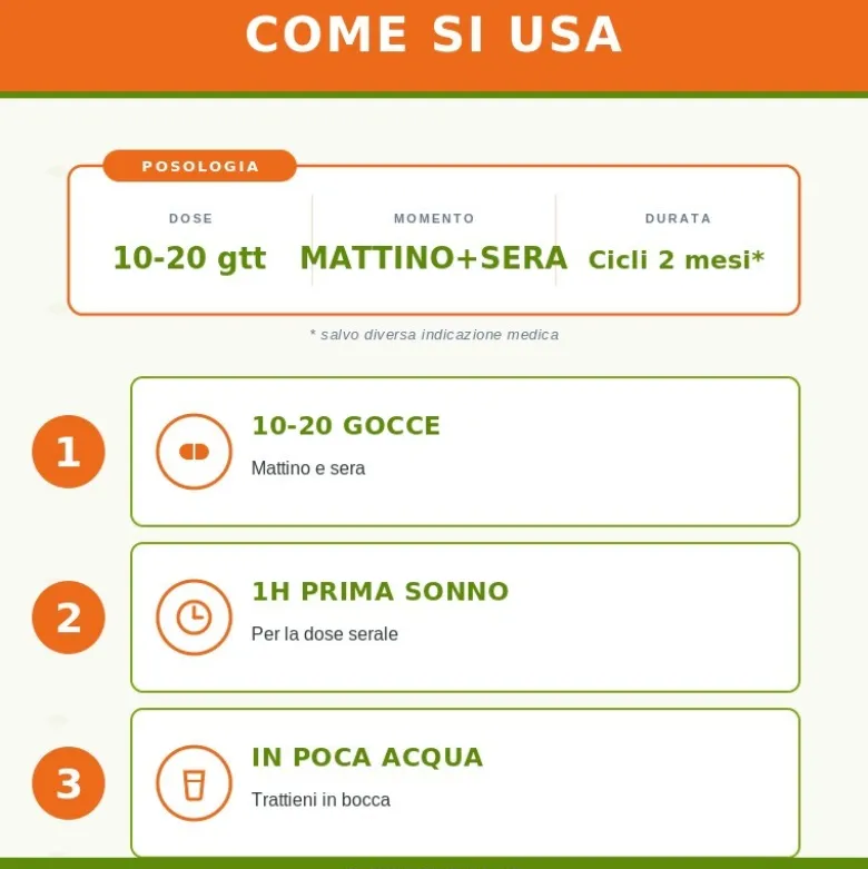Guna T4 D6 Gocce Omeopatiche 30ml