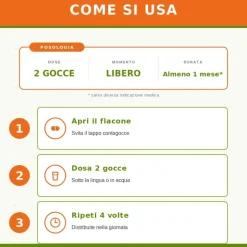 Guna Water Violet Fiori di Bach Gocce contro Isolamento e Timidezza 10ml