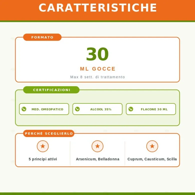 Heel Guna Husteel Gocce Omeopatiche 30ml