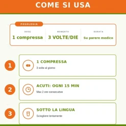 Luffa Compositum Heel Guna 50 Compresse Medicinale Omeopatico