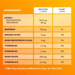 Menarini Sustenium Plus 50+ Integratore Energizzante 24 Bustine