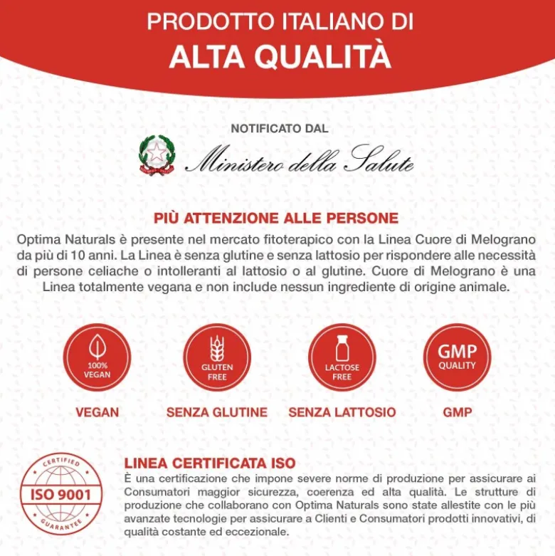 Optima Naturals Neocuore Melograno Plus per Colesterolo 60 compresse