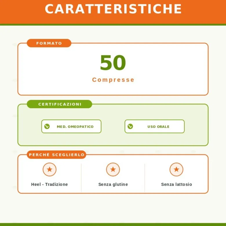 Silicea Heel Guna 50 Compresse Medicinale Omeopatico