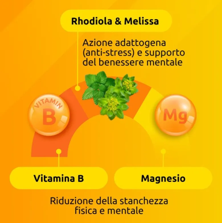 Supradyn Ricarica No Stress Integratore Vitamine e Magnesio 20 Bustine