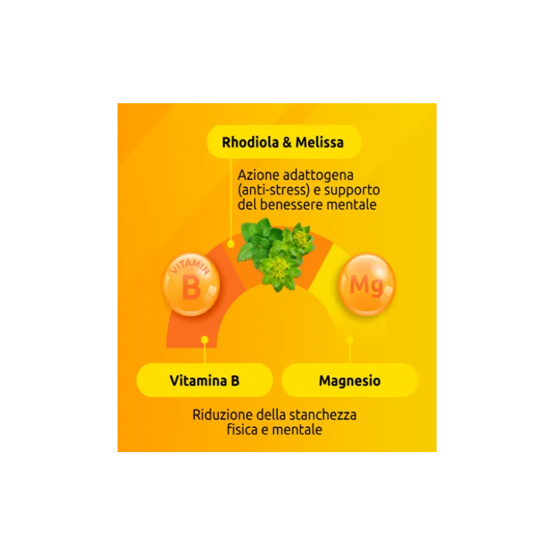 Supradyn Ricarica No Stress Integratore Vitamine e Magnesio 20 Bustine