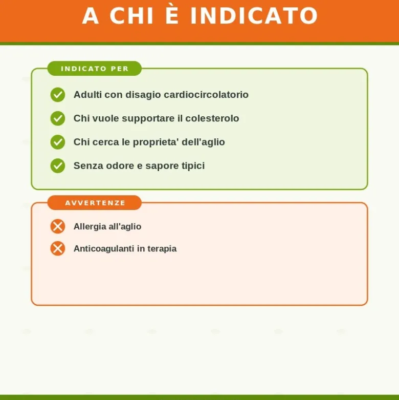Sygnum Aglio Integratore per Colesterolo 100 Perle