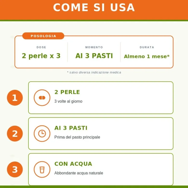 Sygnum Aglio Integratore per Colesterolo 100 Perle