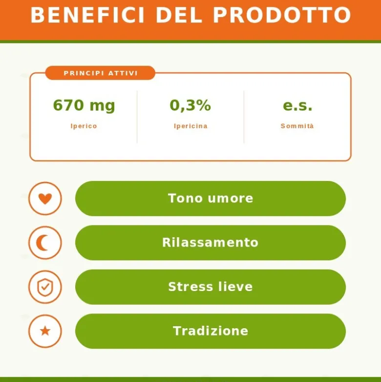 Sygnum Iperico Integratore per Umore e Relax 100 Capsule