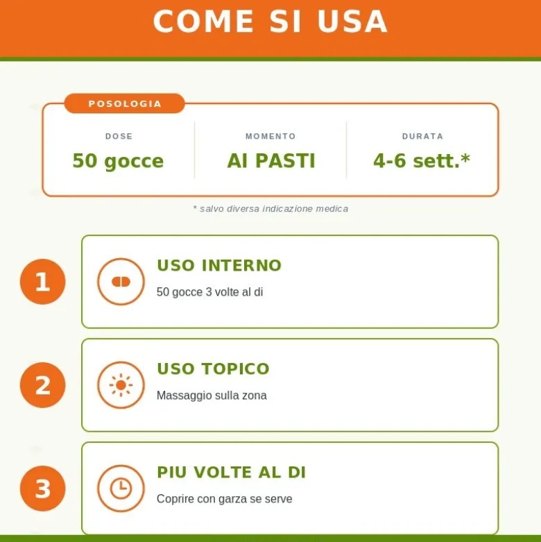 Sygnum Karpoz Integratore per la Pelle 50ml