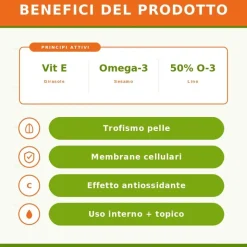 Sygnum Karpoz Integratore per la Pelle 50ml