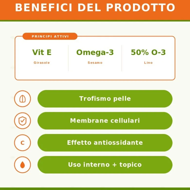Sygnum Karpoz Integratore per la Pelle 50ml
