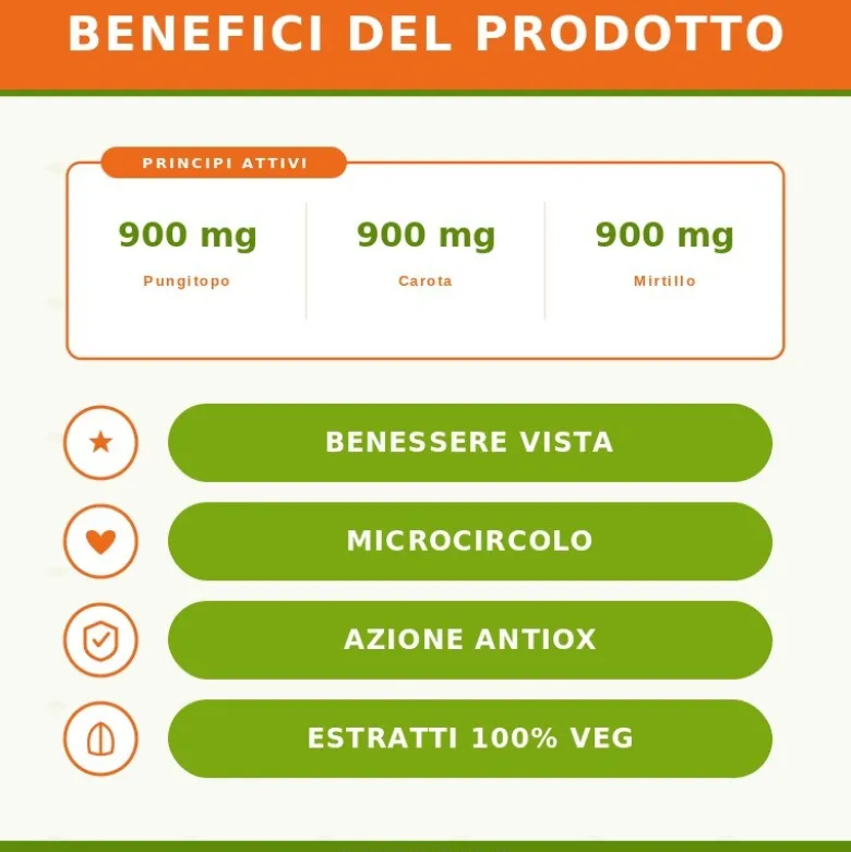Sygnum Lux Integratore per la Vista 60 Capsule