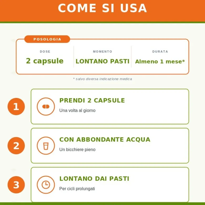 Sygnum Microbix Lisozima e Tabebuia Integratore Antibatterico 100 Capsule