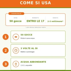 Sygnum Pilosella Integratore Drenante 50ml